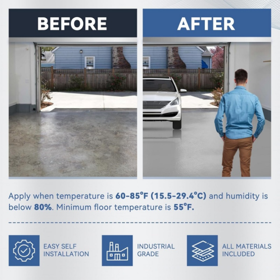 The next generation of garage floor coating: Polycuramine coating makes floors as tough as steel 1 Garage Floor Coating 51465