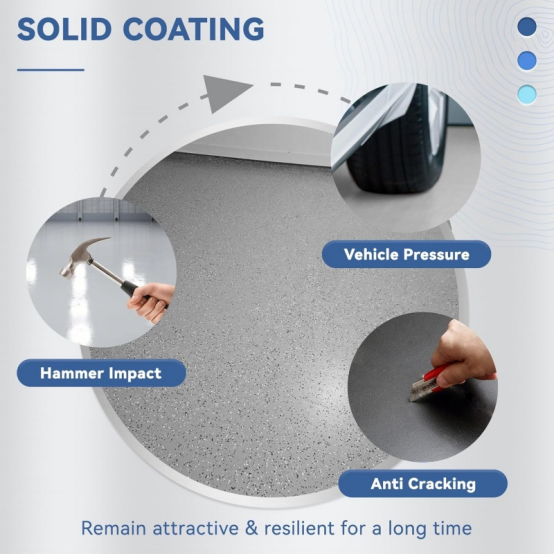 The next generation of garage floor coating: Polycuramine coating makes floors as tough as steel 2 Garage Floor Coating 52349